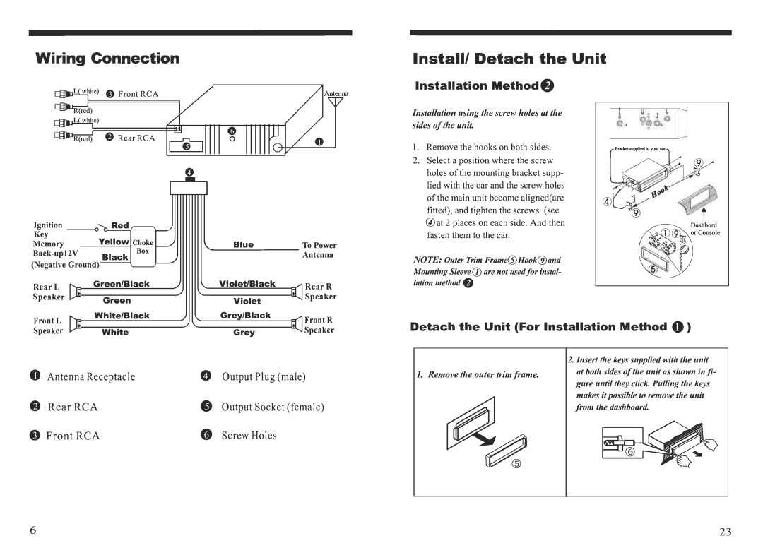 PYLE Audio PLCD88USMP manual 