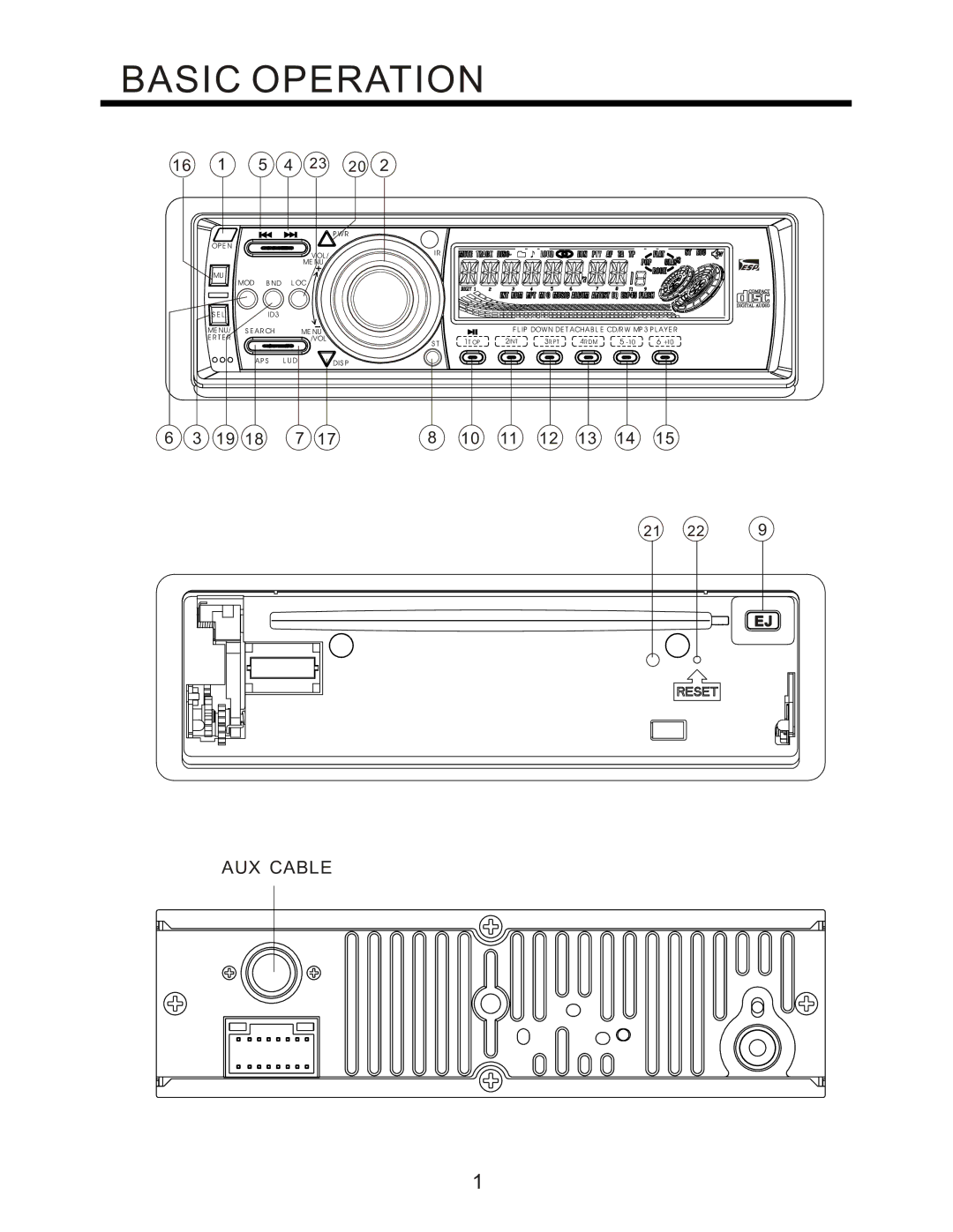 PYLE Audio PLCD94M instruction manual Basic Operation 