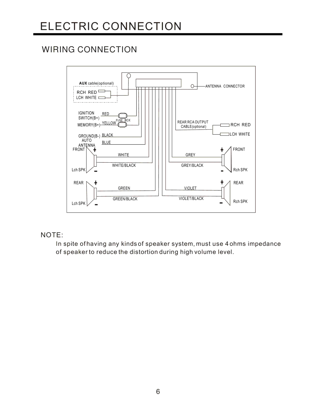 PYLE Audio PLCD95UM instruction manual Electric Connection, Wiring Connection 