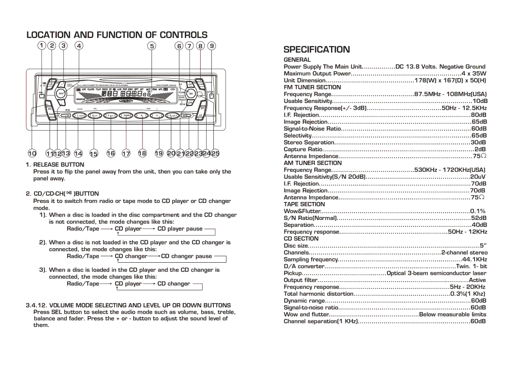 PYLE Audio PLCDCS100 instruction manual Location and Function of Controls Specification 