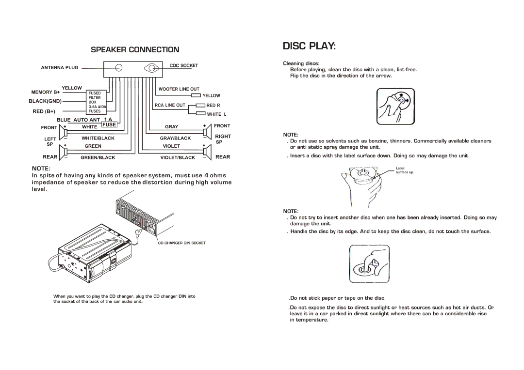 PYLE Audio PLCDCS100 instruction manual Disc Play, Right 