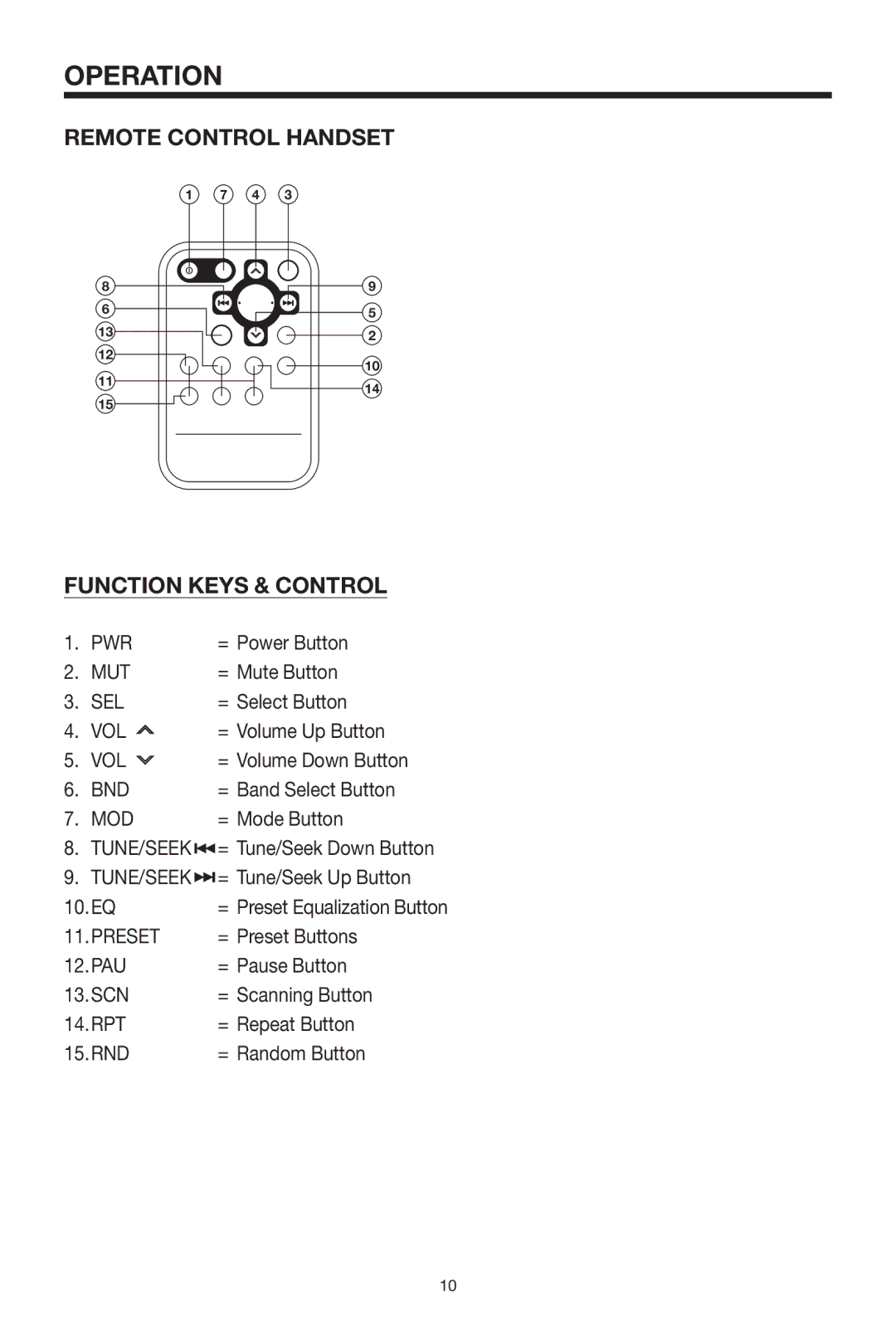 PYLE Audio PLCDCS300 owner manual Remote Control Handset Function Keys & Control, Mod 