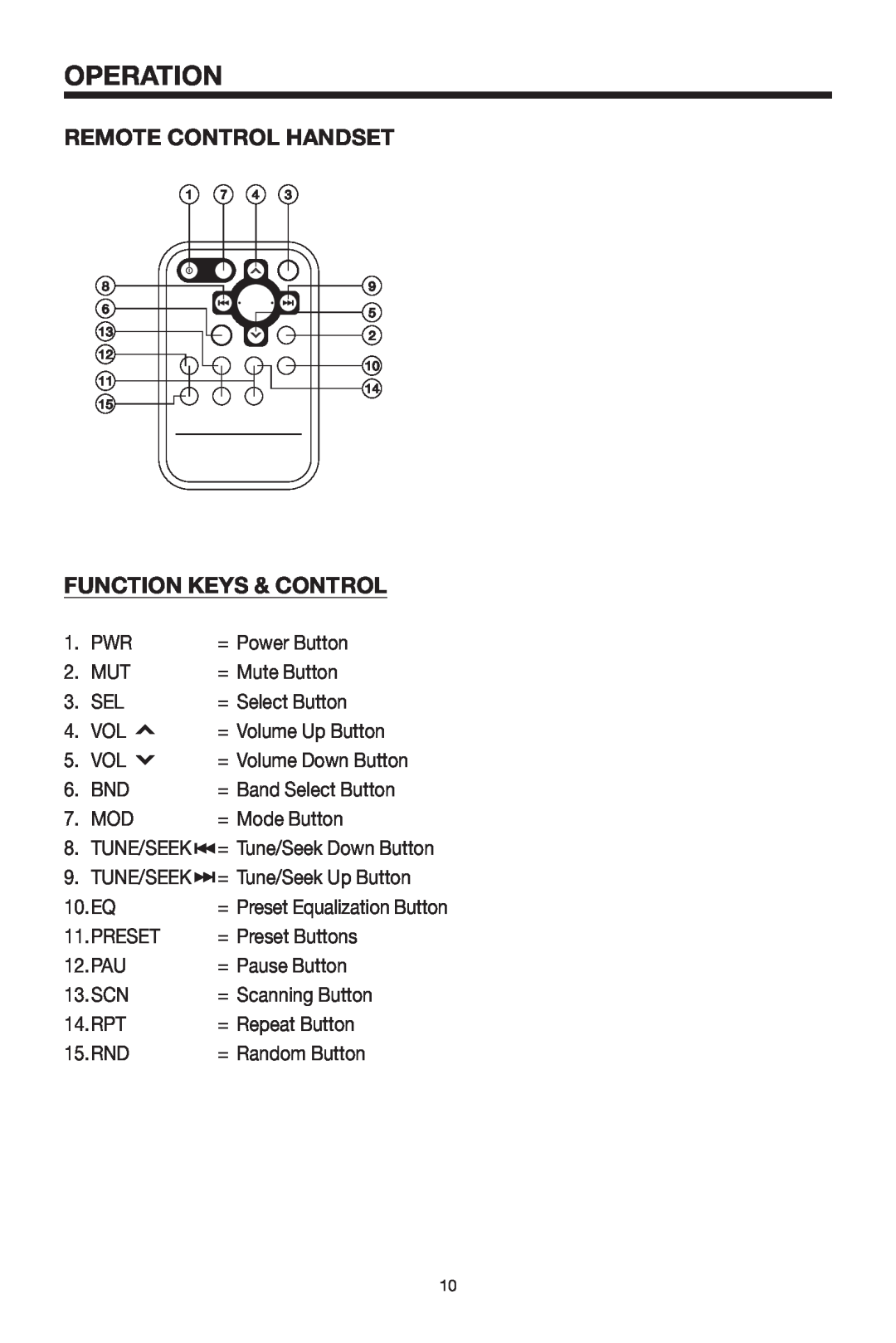 PYLE Audio PLCDCS300 owner manual Remote Control Handset, Function Keys & Control, Operation 