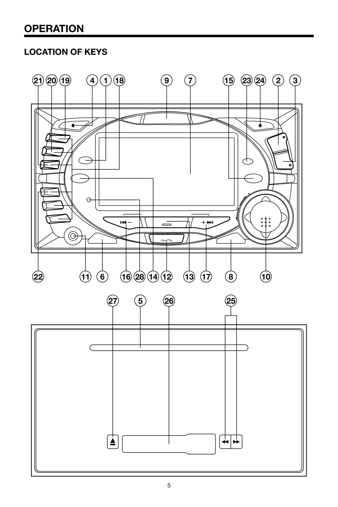 PYLE Audio PLCDCS330MP owner manual Operation, Location of Keys 