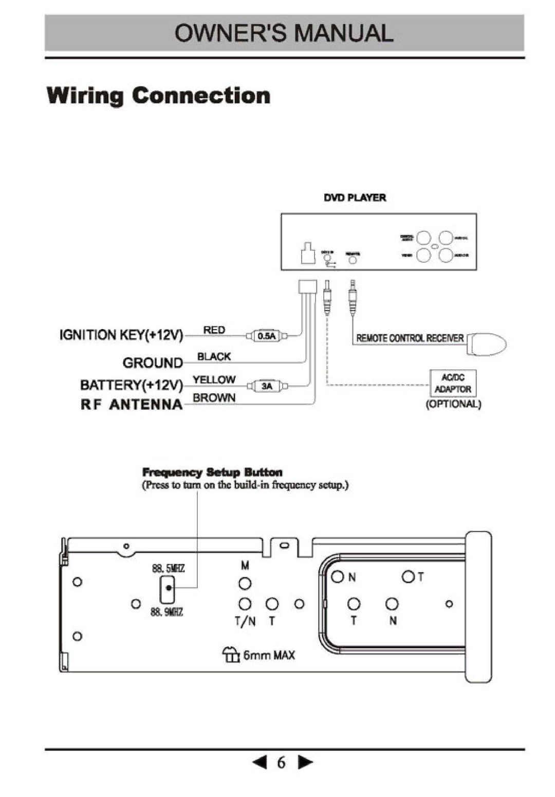 PYLE Audio PLD-131F manual 