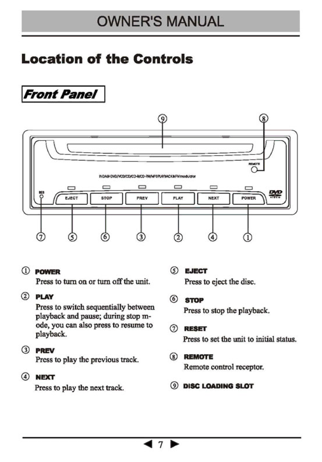 PYLE Audio PLD-131F manual 