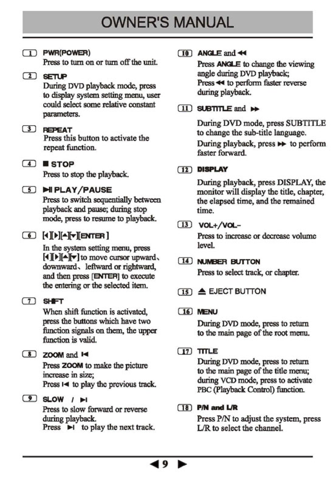 PYLE Audio PLD-131F manual 