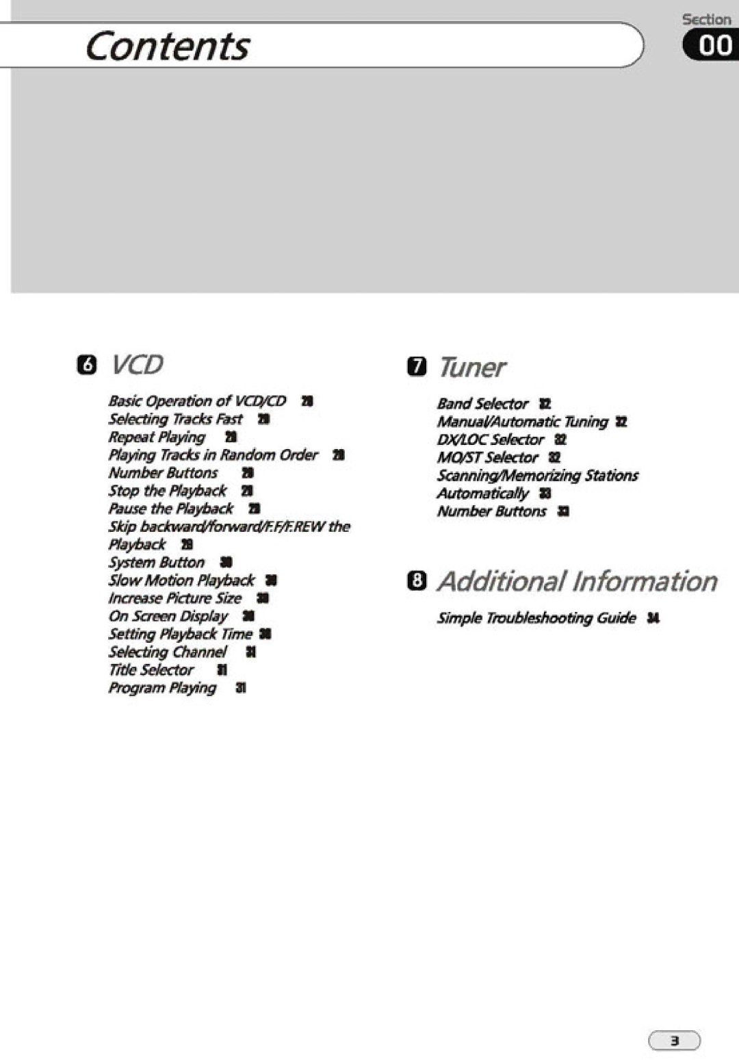 PYLE Audio PLD-189 manual 