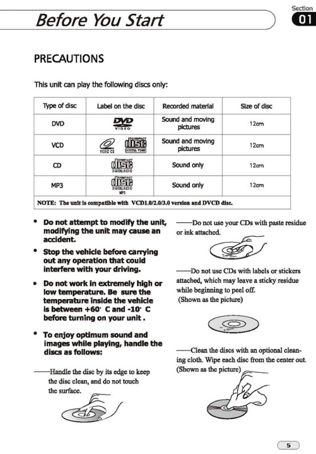 PYLE Audio PLD-189 manual 