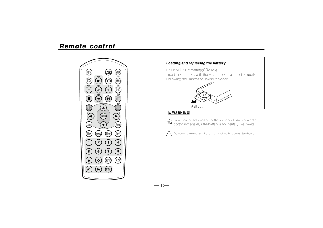 PYLE Audio PLD128 manual 