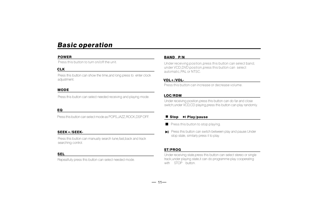 PYLE Audio PLD128 manual 