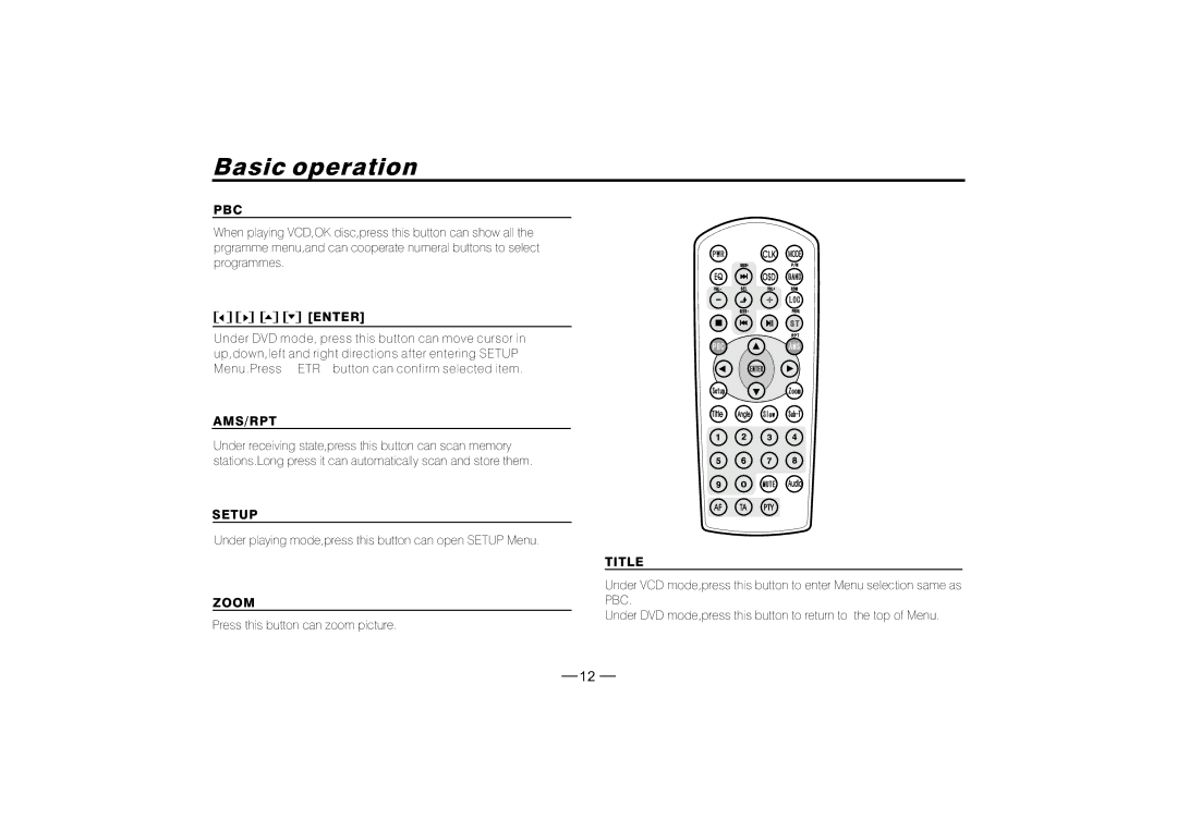 PYLE Audio PLD128 manual 