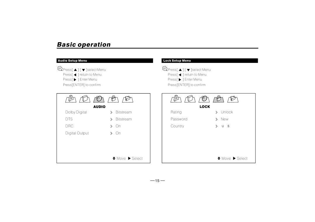 PYLE Audio PLD128 manual 