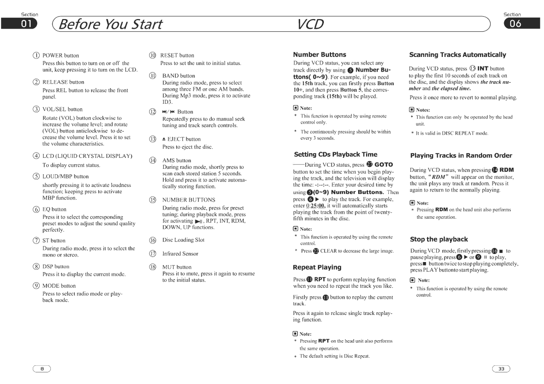 PYLE Audio PLD155EL manual 