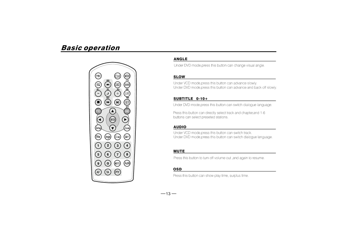 PYLE Audio PLD182 manual 