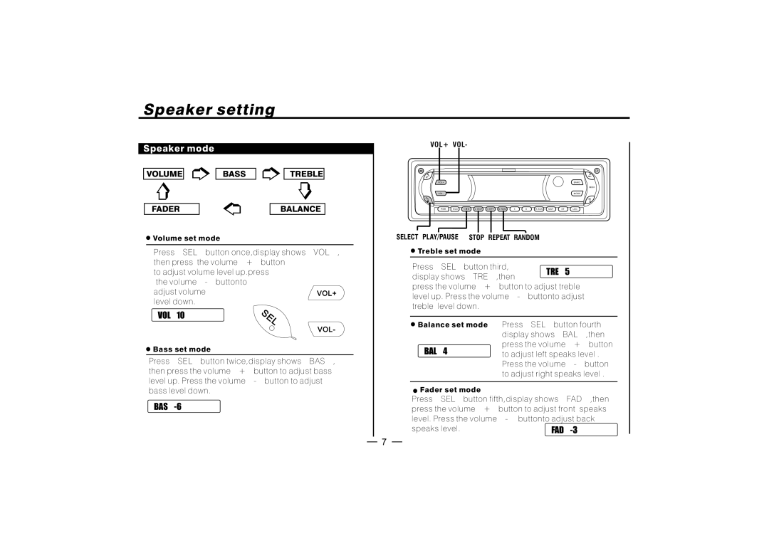 PYLE Audio PLD182 manual Vol+ 