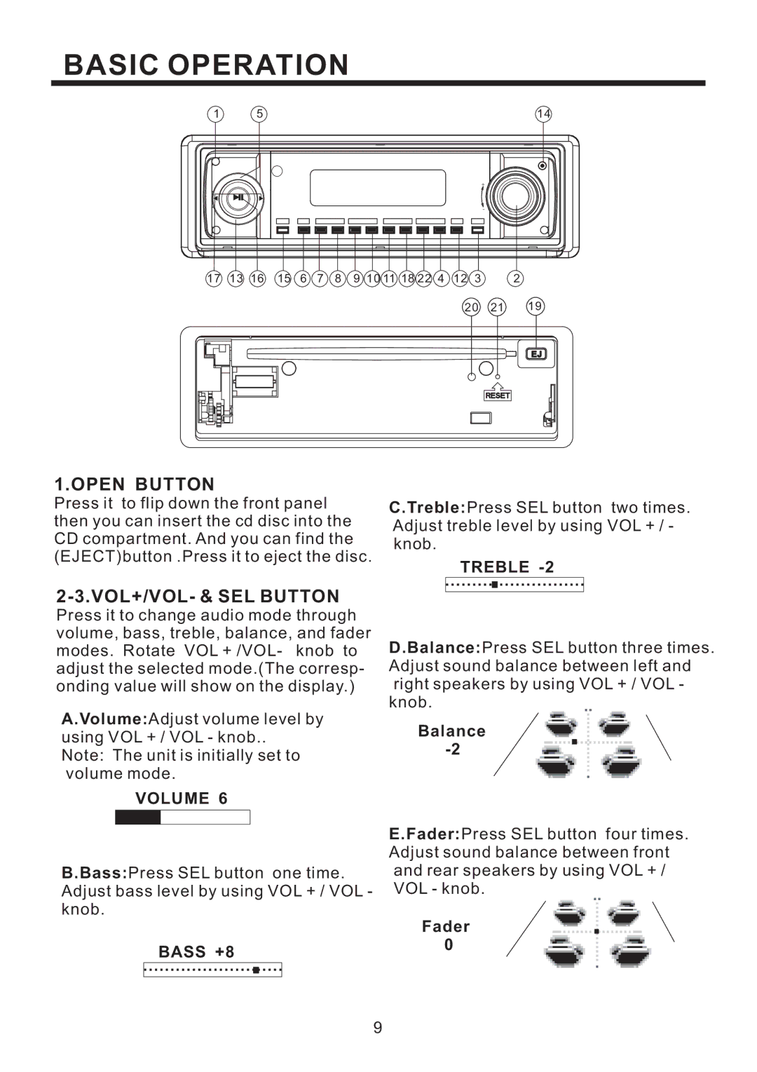 PYLE Audio PLD184V owner manual Basic Operation, Open Button, VOL+/VOL- & SEL Button, Balance, Fader 