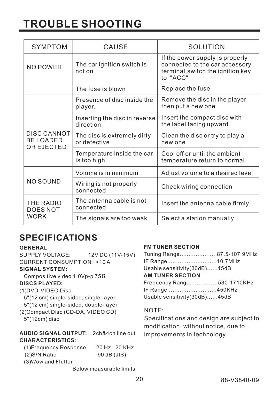 PYLE Audio PLD184V owner manual Trouble Shooting, Symptom Cause Solution 