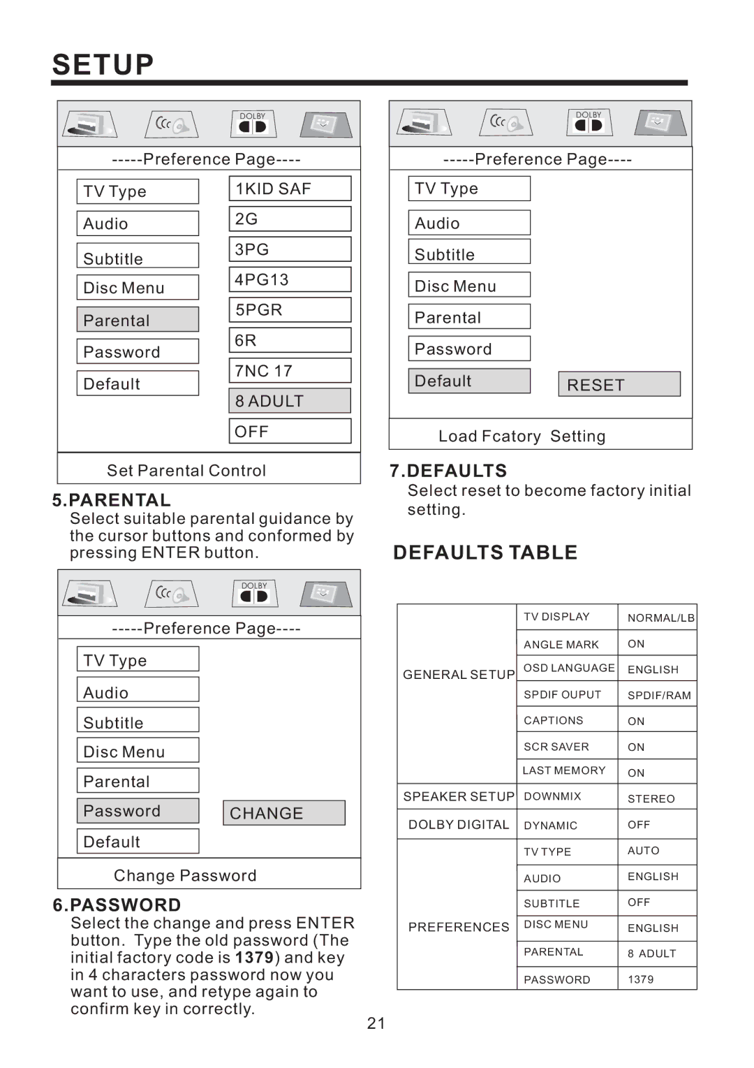 PYLE Audio PLD193T owner manual Parental, Password, Defaults 