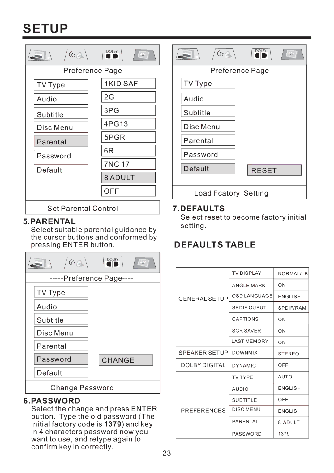 PYLE Audio PLD41MUT owner manual Parental, Password, Defaults 