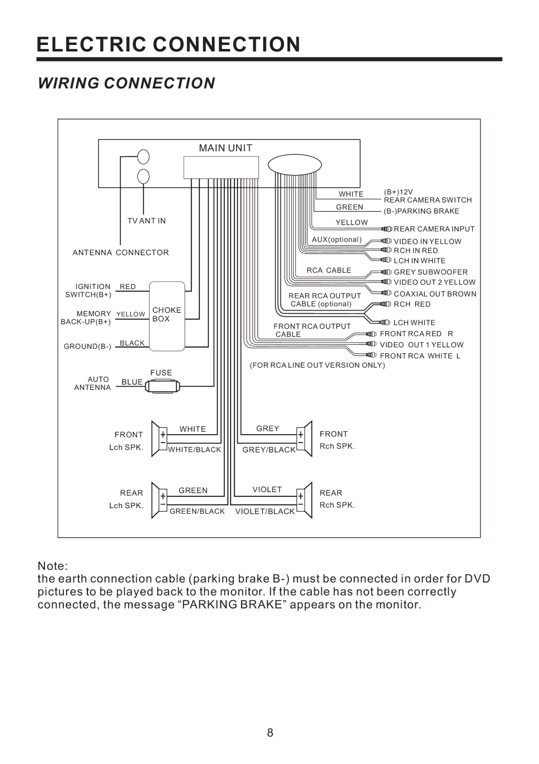 PYLE Audio PLD41MUT owner manual Electric Connection, Wiring Connection 