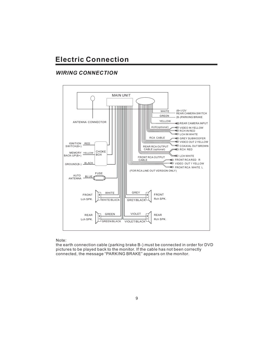 PYLE Audio PLD43MU owner manual Electric Connection, Wiring Connection 