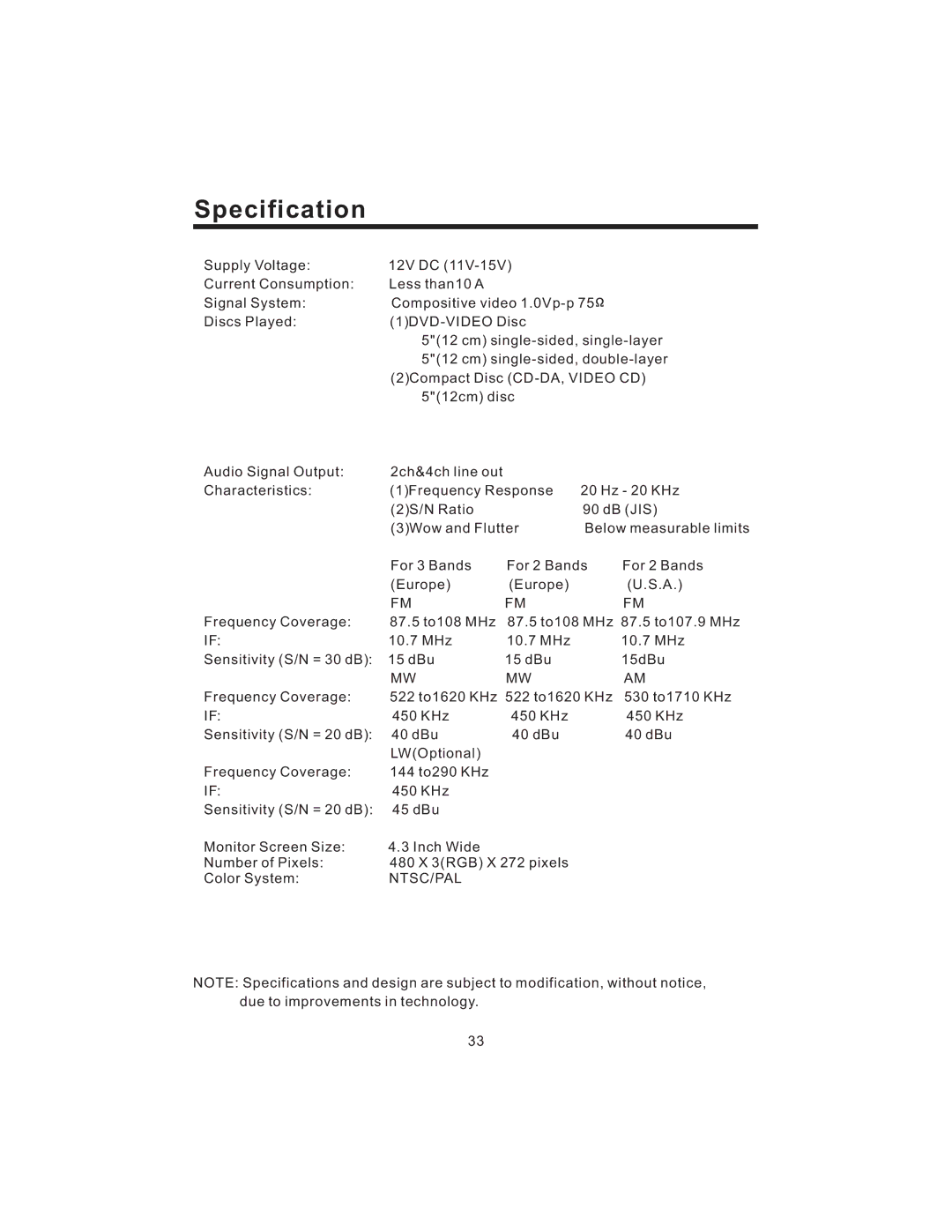 PYLE Audio PLD43MU owner manual Specification 