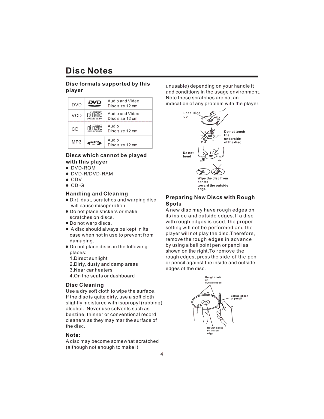 PYLE Audio PLD43MU owner manual Disc Notes 