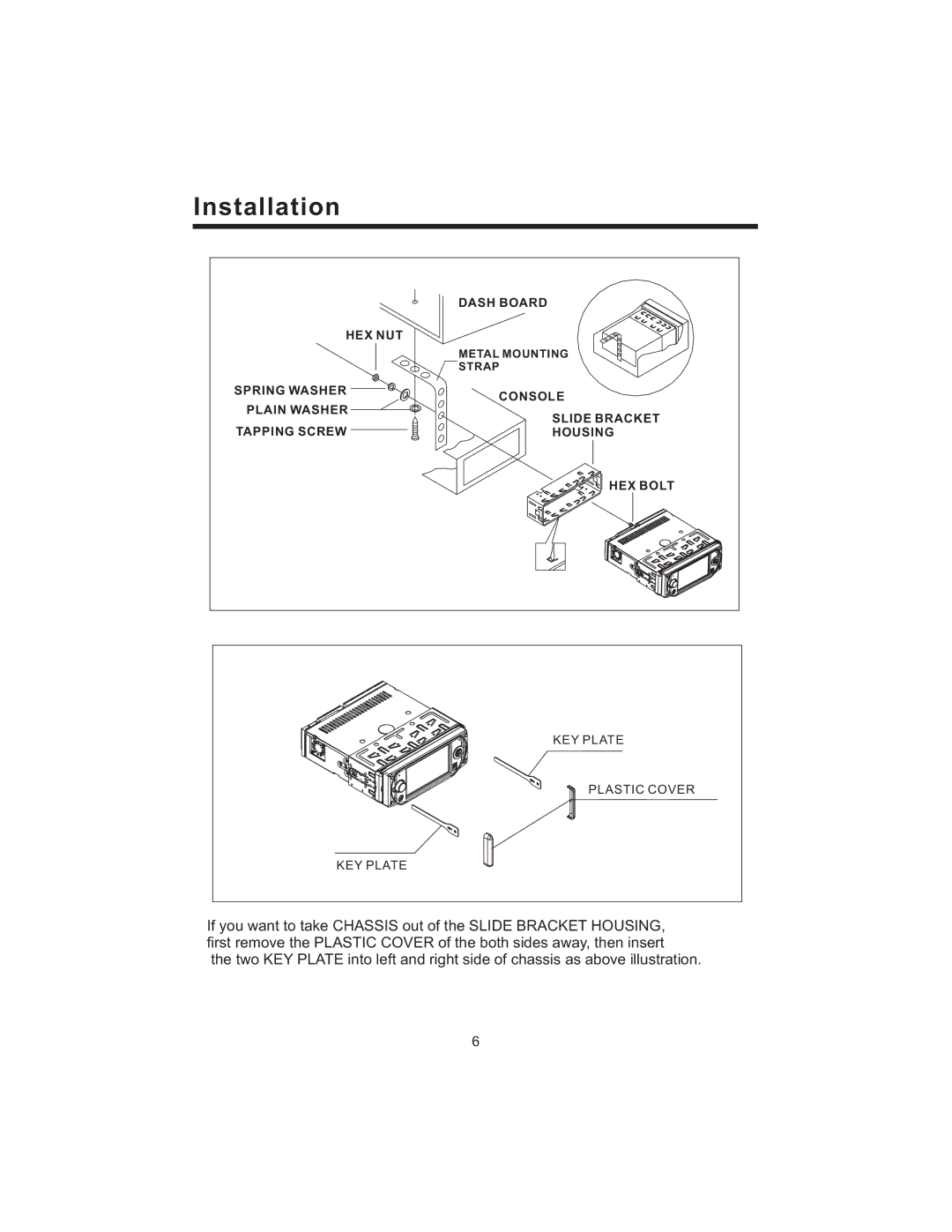 PYLE Audio PLD43MU owner manual Dash Board HEX NUT 