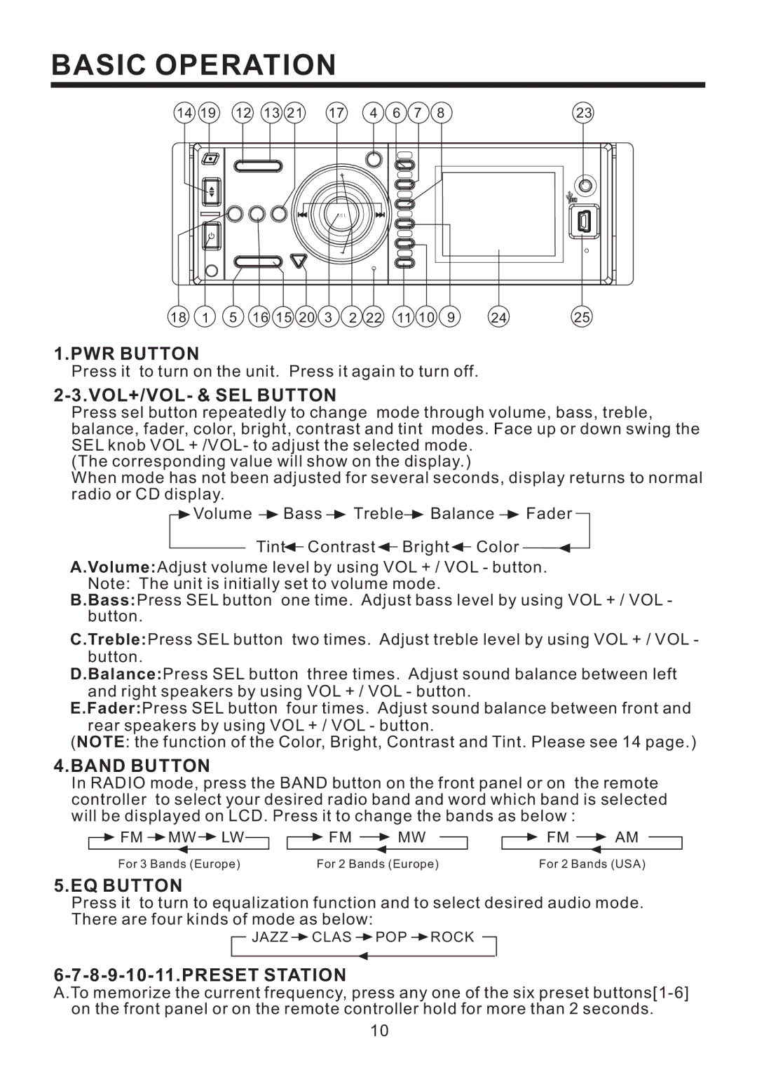 PYLE Audio PLD53MUT owner manual Basic Operation, PWR Button, VOL+/VOL- & SEL Button, Band Button, EQ Button 