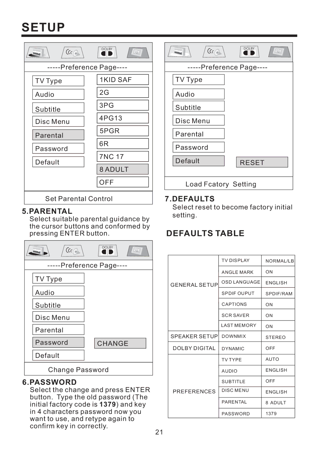 PYLE Audio PLD53MUT owner manual Parental, Password, Defaults 