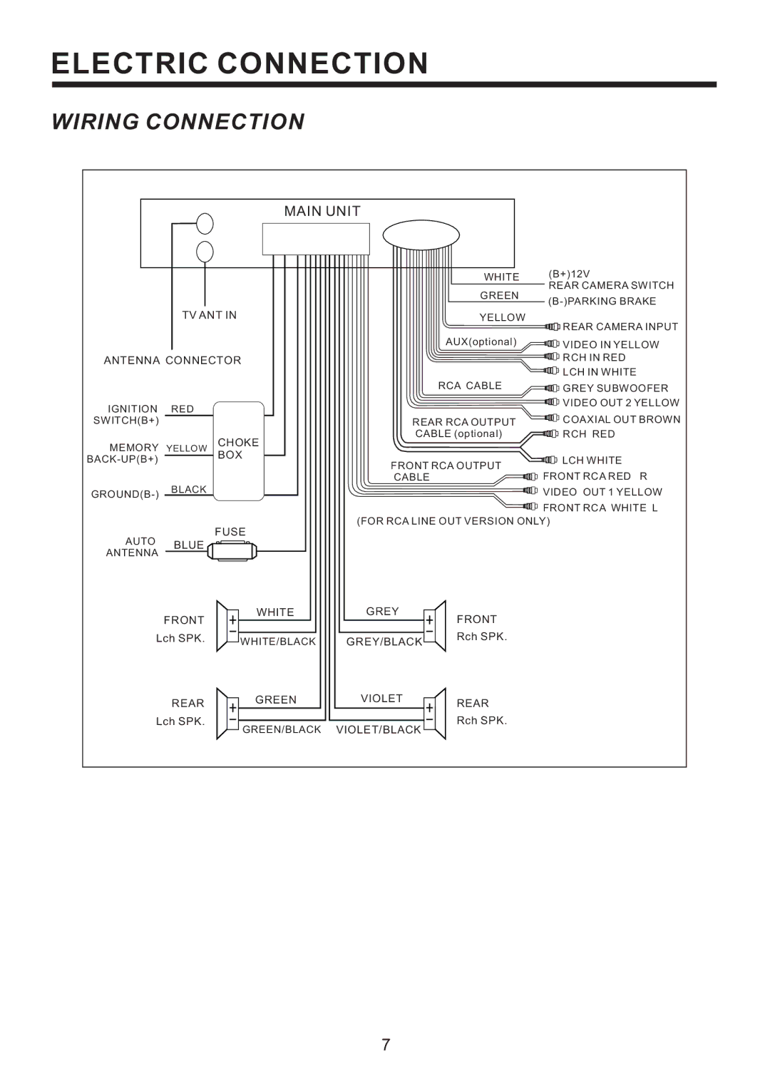 PYLE Audio PLD53MUT owner manual Electric Connection, Wiring Connection 