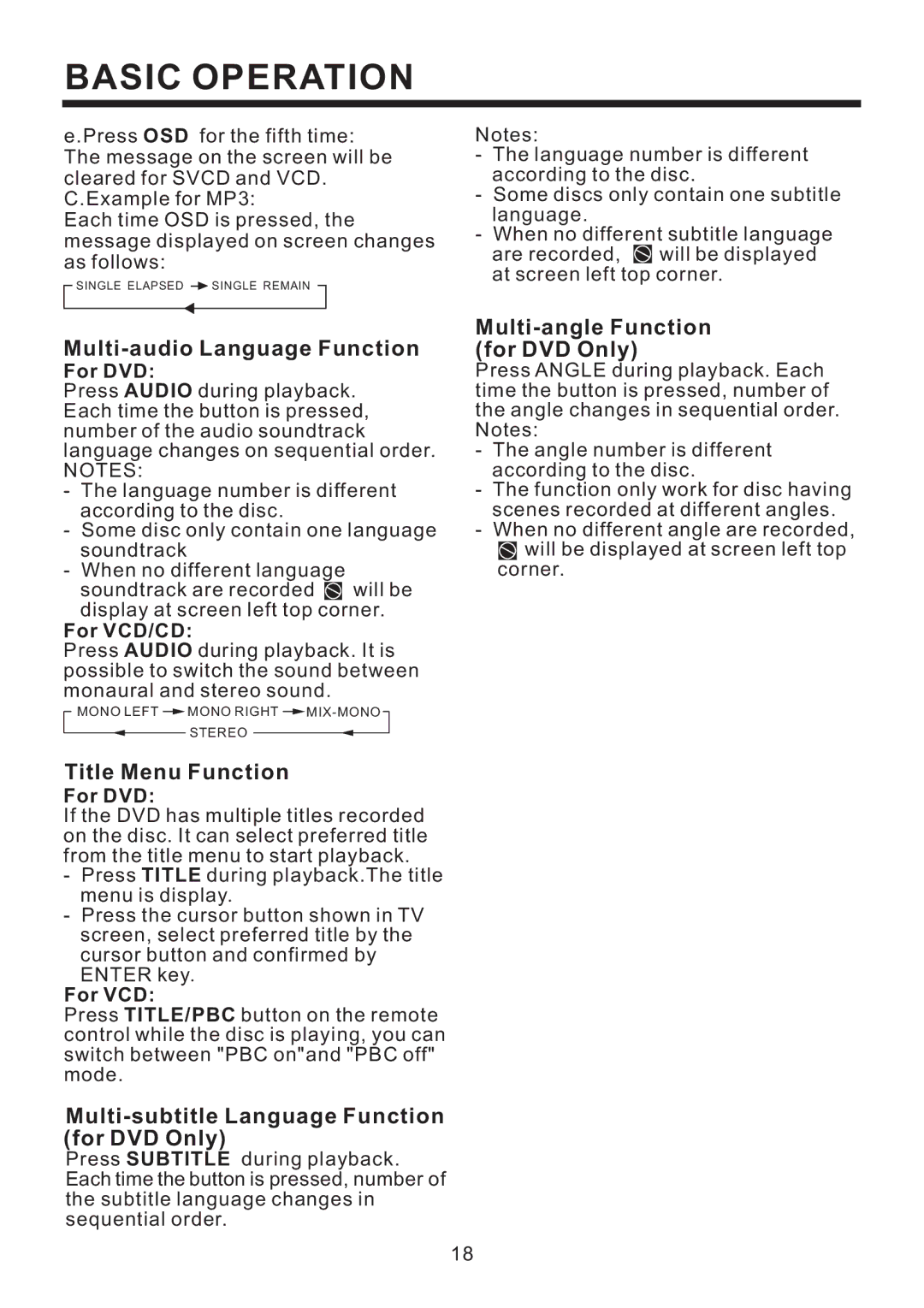 PYLE Audio PLD57MU Multi-audio Language Function, Title Menu Function, Multi-subtitle Language Function for DVD Only 