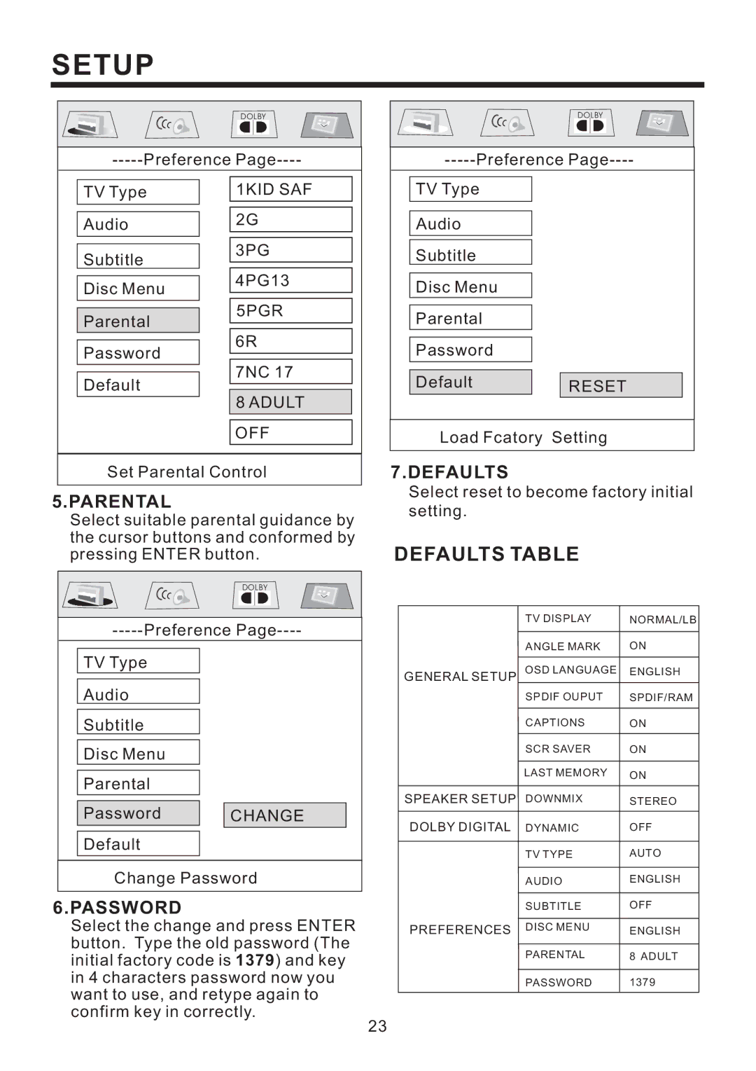 PYLE Audio PLD57MU owner manual Parental, Password, Defaults 