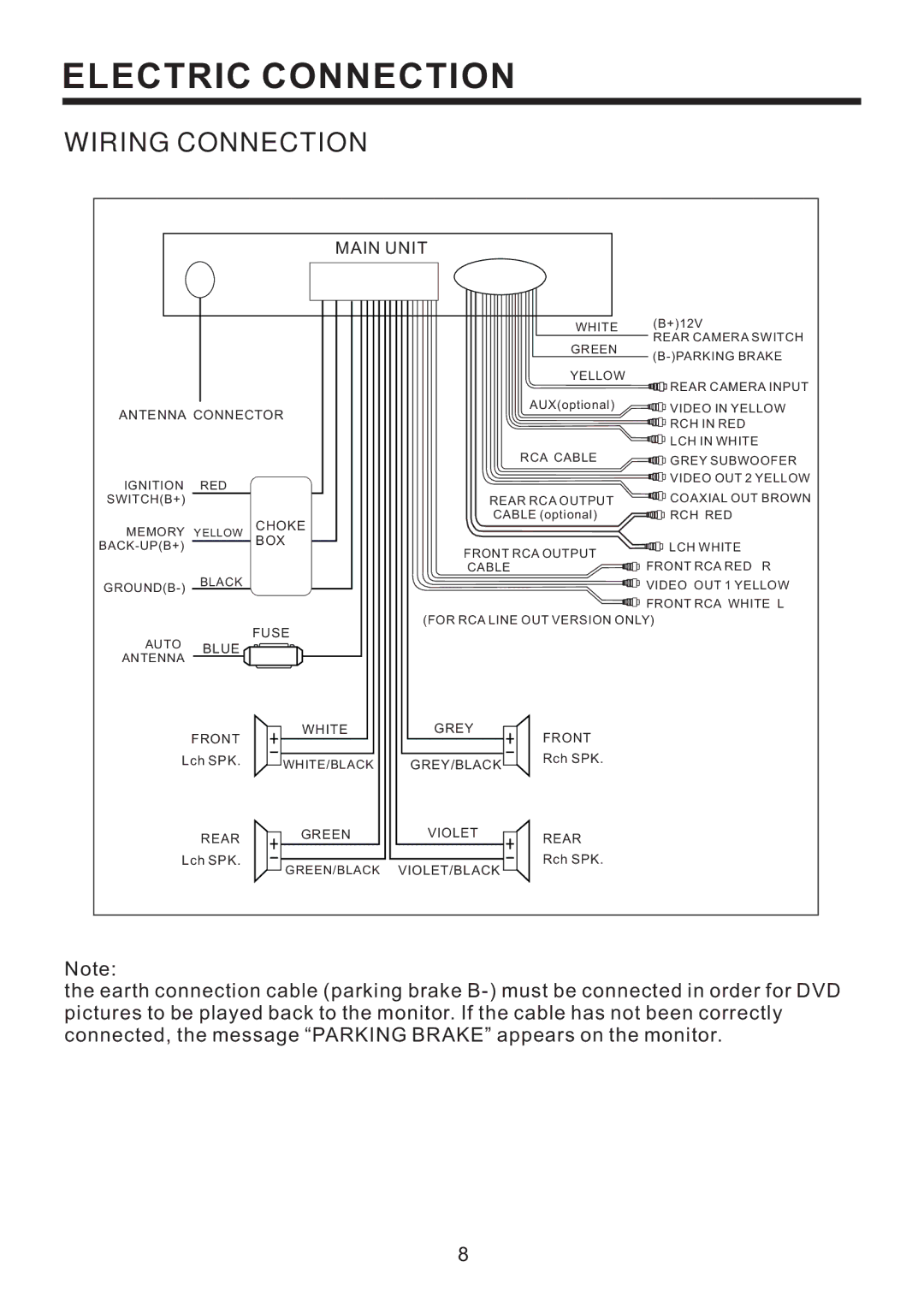 PYLE Audio PLD57MU owner manual Electric Connection, Wiring Connection 