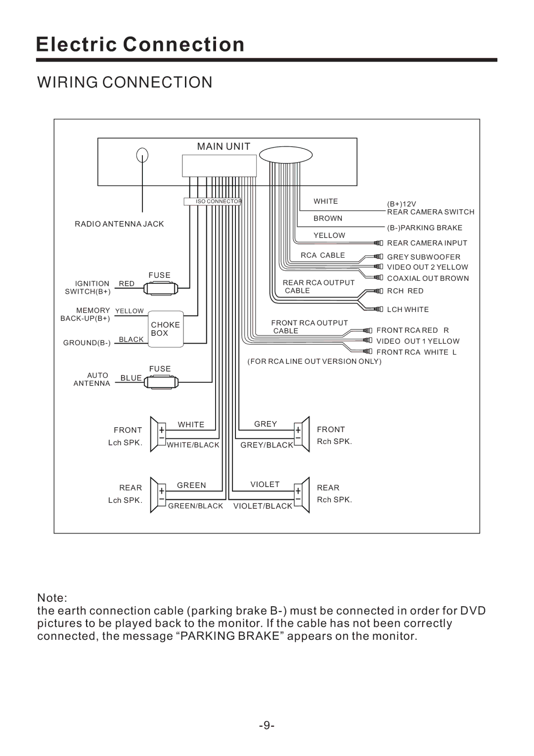 PYLE Audio PLD70BT owner manual Electric Connection, Wiring Connection 