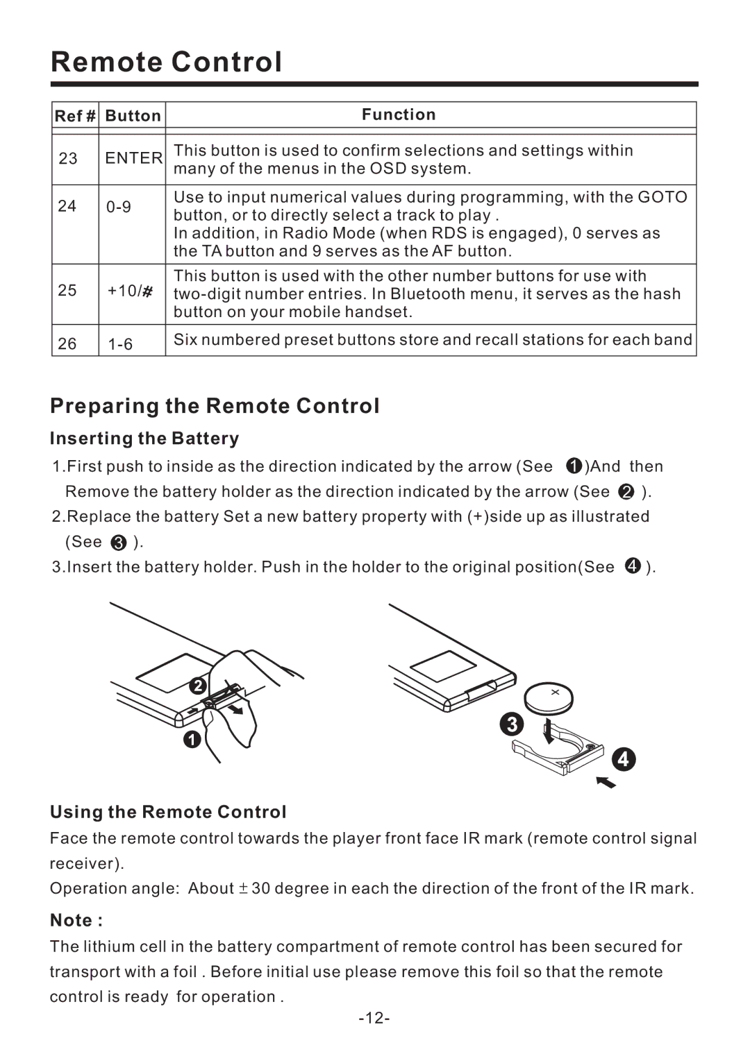 PYLE Audio PLD70BT owner manual Preparing the Remote Control, Inserting the Battery, Using the Remote Control 