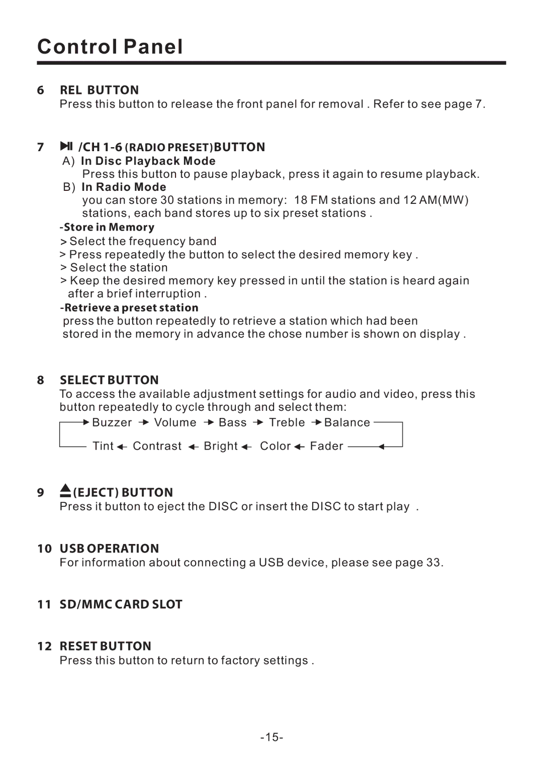 PYLE Audio PLD71MU manual REL Button, CH 1-6 Radio Presetbutton, Select Button, Eject Button, USB Operation 