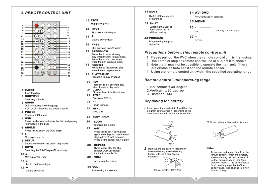 PYLE Audio PLD7HB manual Remote Control Unit, Precautions before using remote control unit 