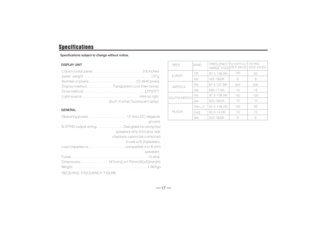 PYLE Audio PLDBT30U manual Specifications, Ltpstft, Receving Frequency Figure 