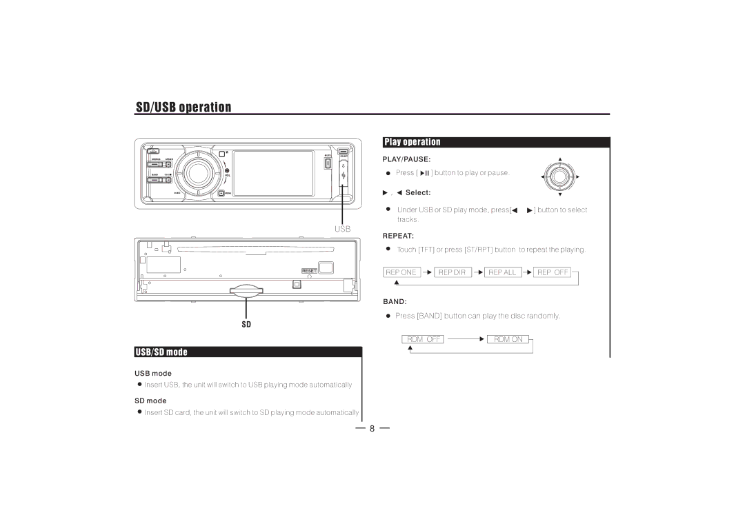 PYLE Audio PLDBT30U manual Play operation, USB/SD mode, Usb 