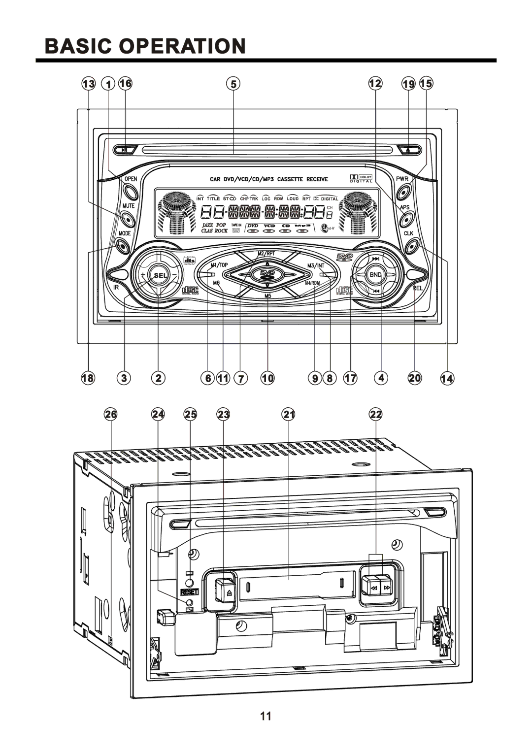 PYLE Audio PLDCS400 manual ÞßÍ×Ý ÑÐÛÎßÌ×ÑÒ 