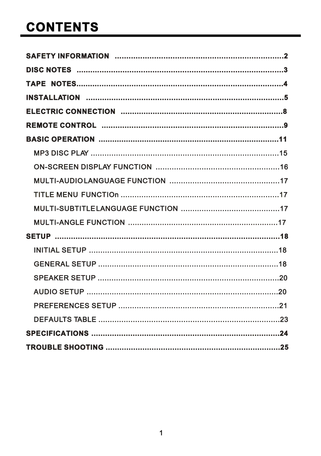 PYLE Audio PLDCS400 manual Ýñòìûòìí 