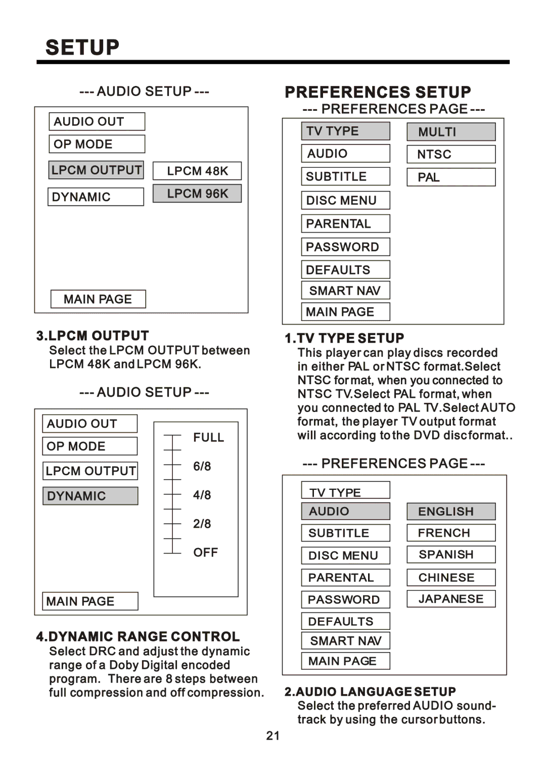 PYLE Audio PLDCS400 manual Óóó Ðîûúûîûòýûí ÐßÙÛ óóó, ÍòÔÐÝÓ Ñëìðëì, ÏòÌÊ Ìçðû Íûìëð, ÌòÜÇÒßÓ×Ý ÎßÒÙÛ Ýñòìîñô 