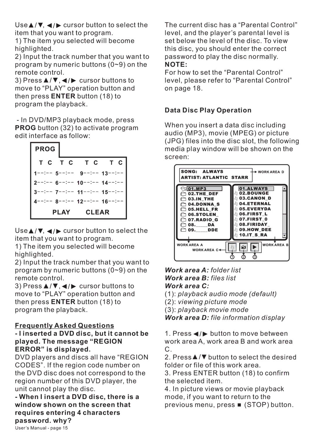 PYLE Audio PLDF23 owner manual Data Disc Play Operation, Work area a folder list Work area B files list Work area C 