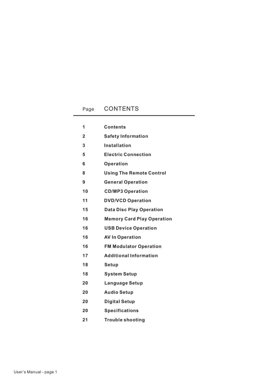 PYLE Audio PLDF23 owner manual Contents 