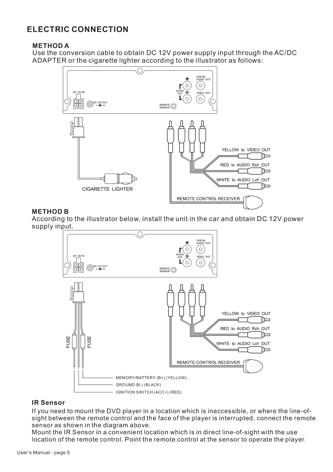 PYLE Audio PLDF23 owner manual Electric Connection 