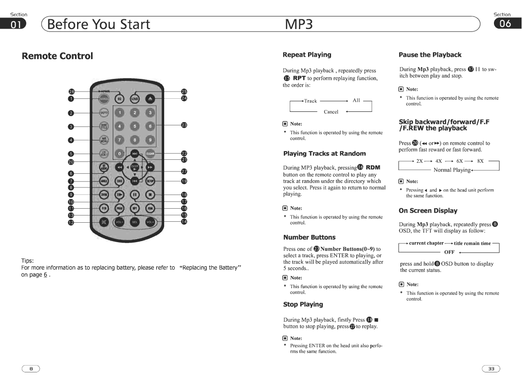 PYLE Audio PLDMN65 manual 