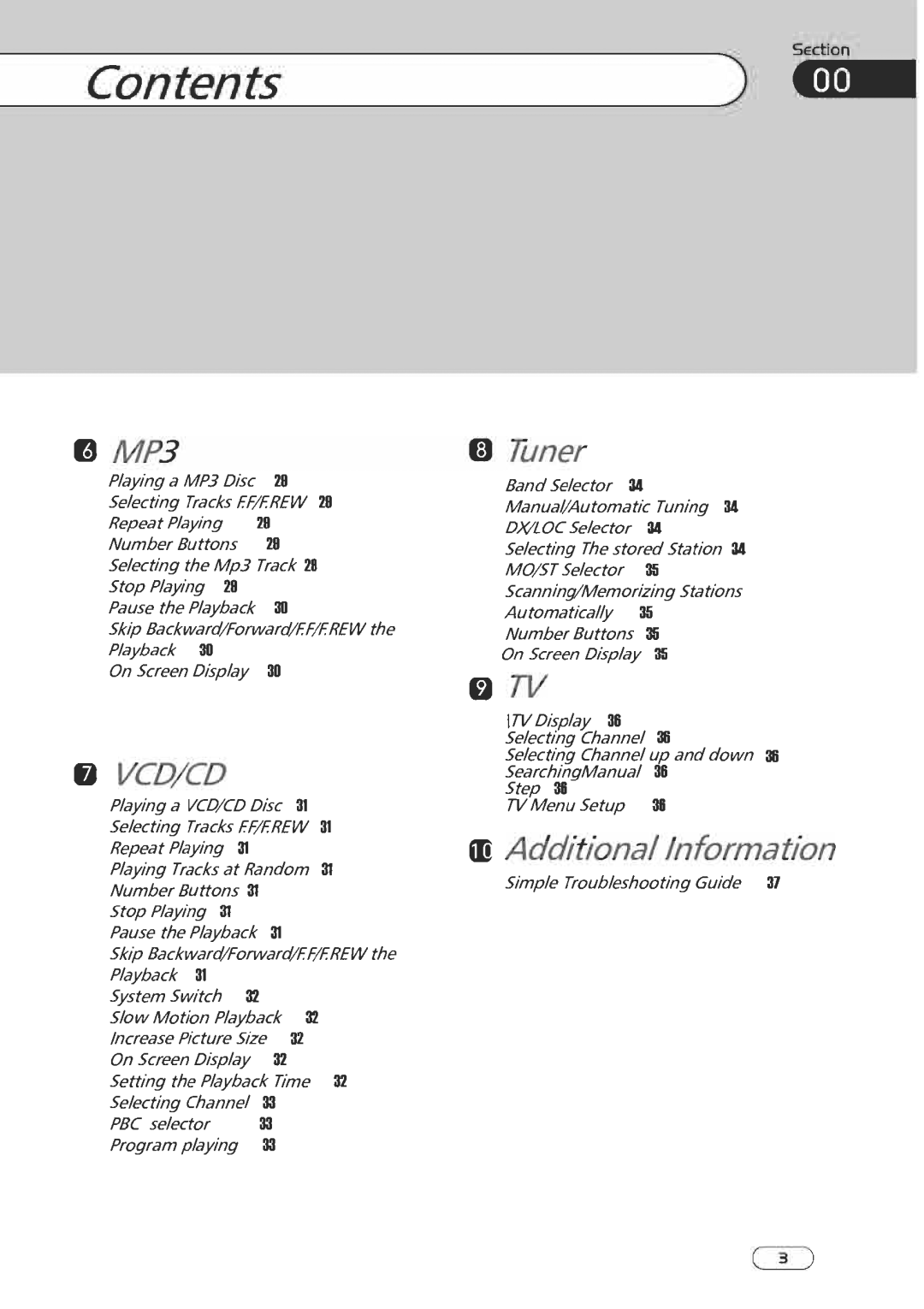 PYLE Audio PLDTN68 manual 