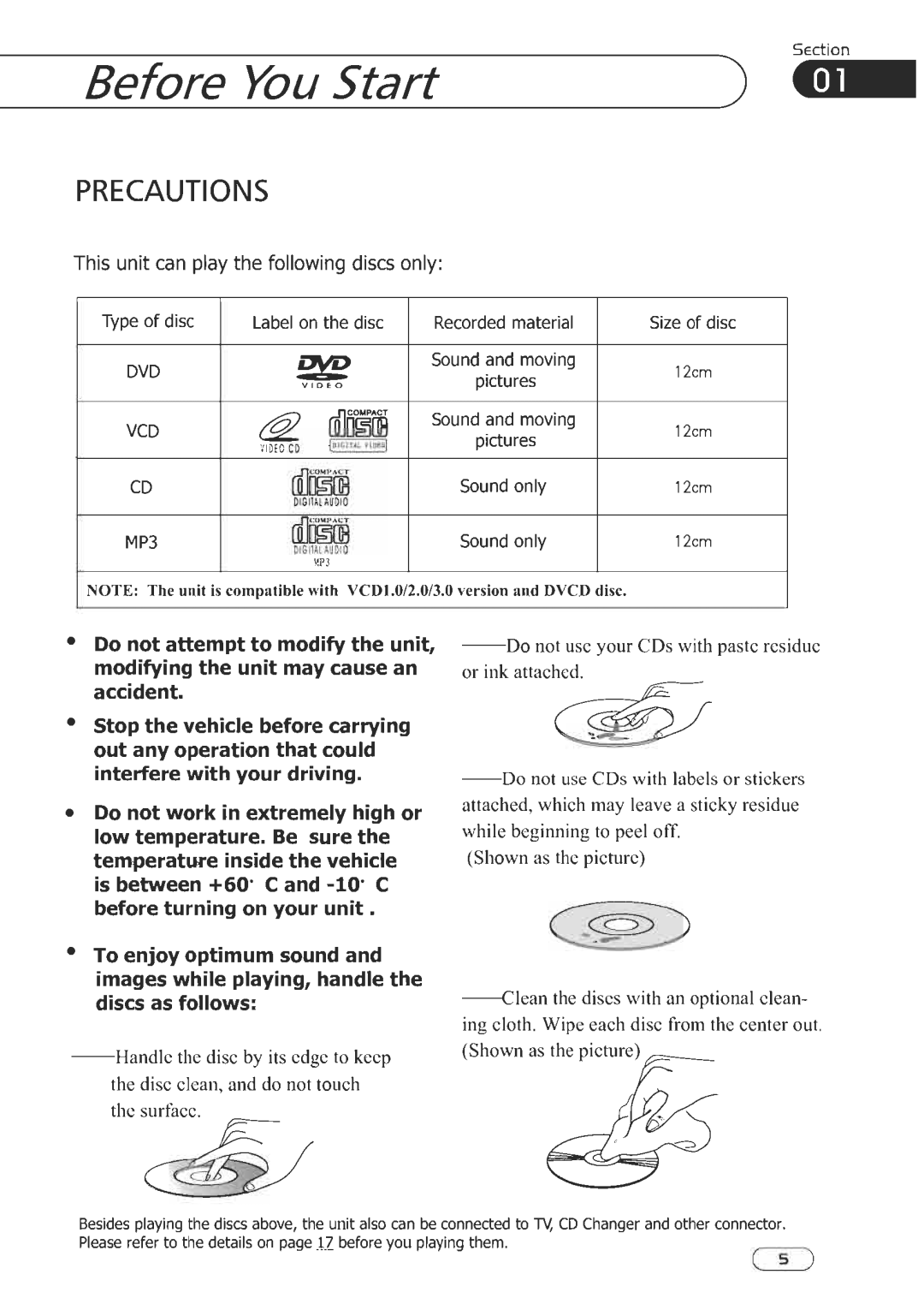 PYLE Audio PLDTN68 manual 